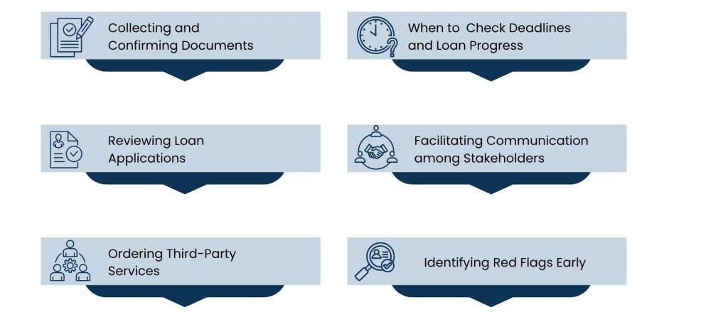 Core Competencies That Make a Great Mortgage Loan Processor - What Does a Mortgage Loan Processor Do?